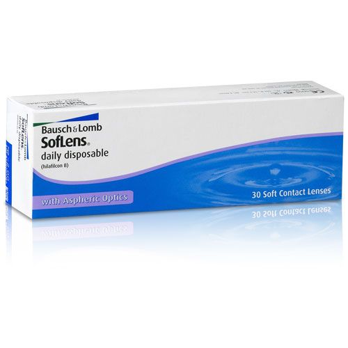 SofLens Daily